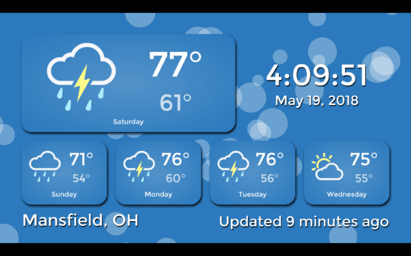 Retriever Digital Signage: 5-Day Forecast with Time